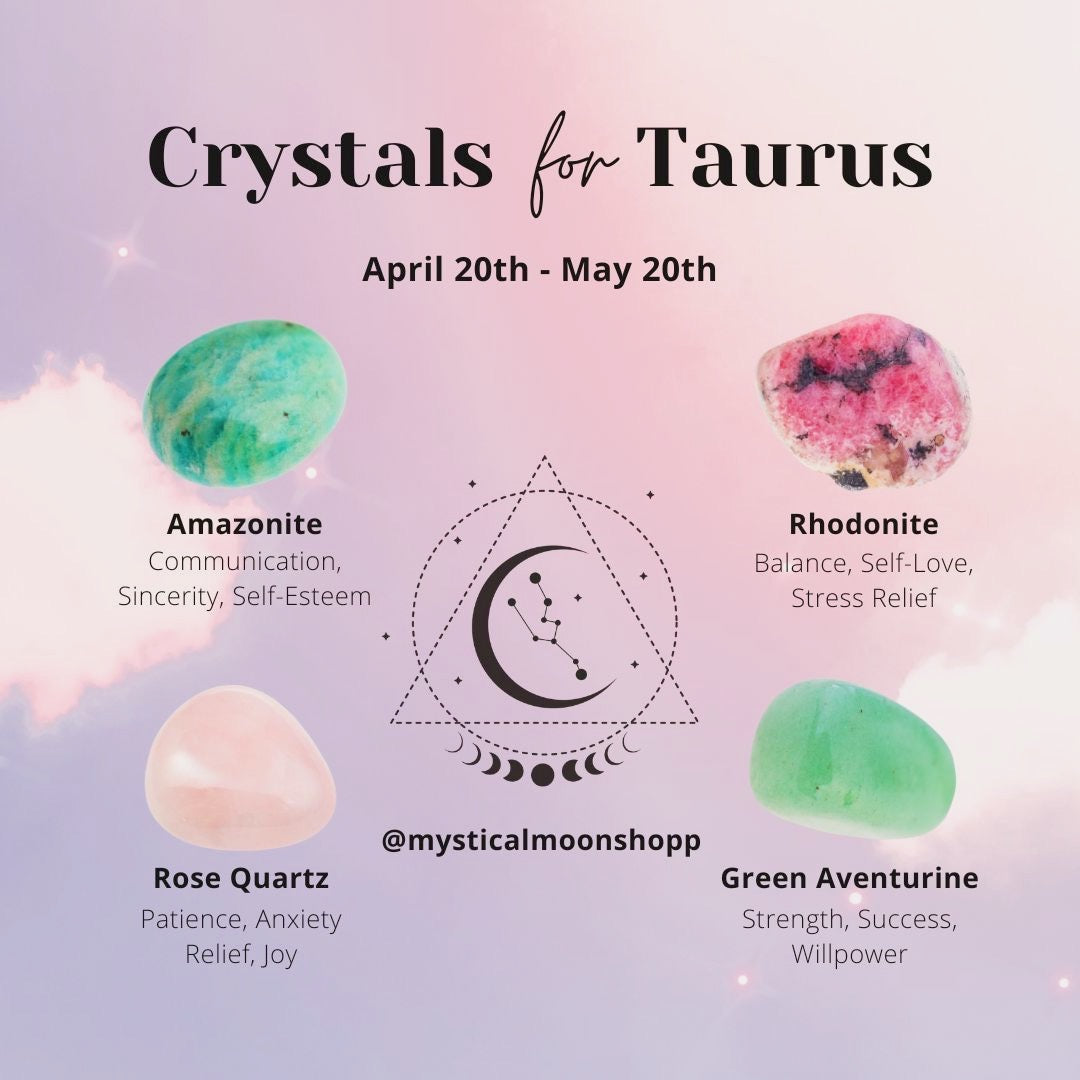Zodiac Crystal Set