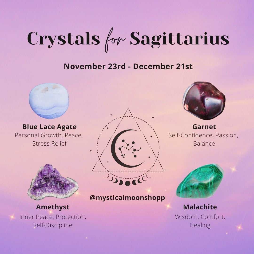 Zodiac Crystal Set