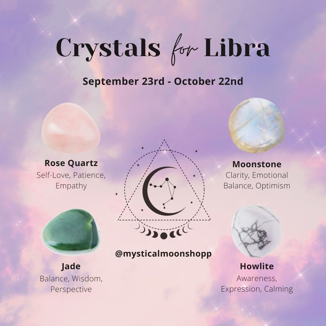 Zodiac Crystal Set